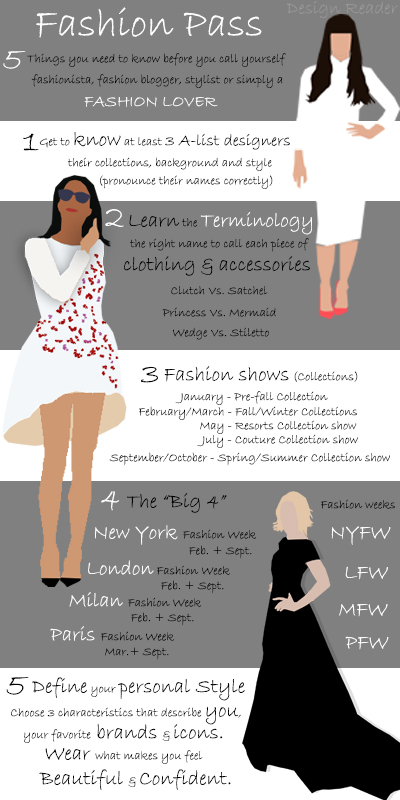 Design Reader's Pass into Fashion Infographic